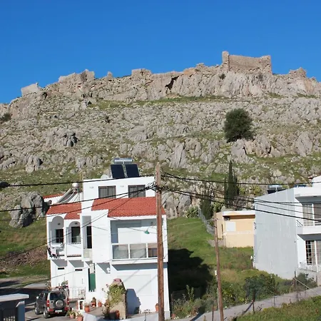 Budget 2 - Renovated January 2020